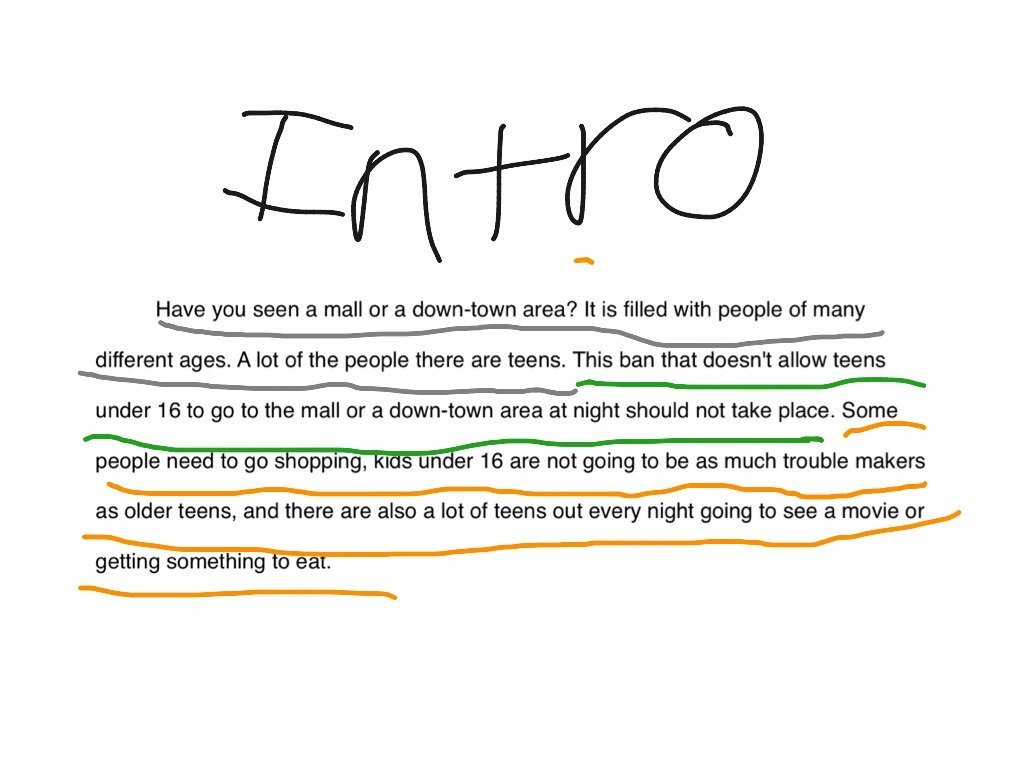 How to Start an Essay